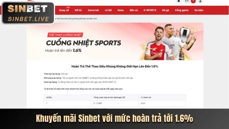 Thưởng chào mừng cho thành viên mới 66bet